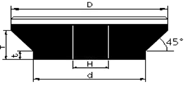 E 30mm - High Speed Profile