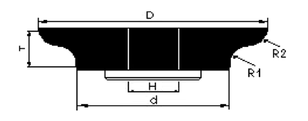 F40 150mm - High Speed Profiler