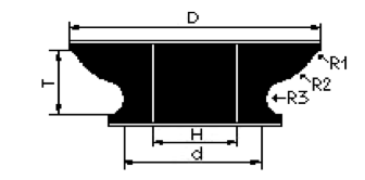 FG 33mm High Speed Profiler