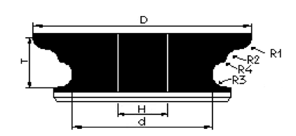 FV 30mm - High Speed Profile