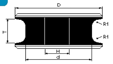 T 30mm R3 High Speed Profiler (66mm Diameter)