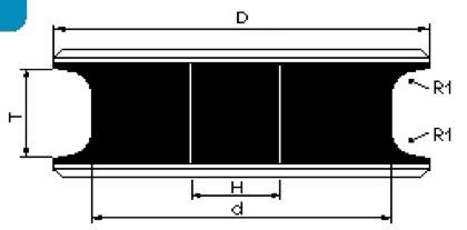 T 30mm R5 High Speed Profiler