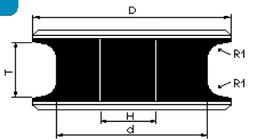 T 40mm R3 High Speed Profiler (64mm Diameter)