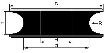 V 20mm High Speed Profiler