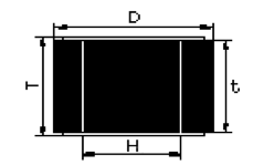 Z50 80mm High Speed Profile