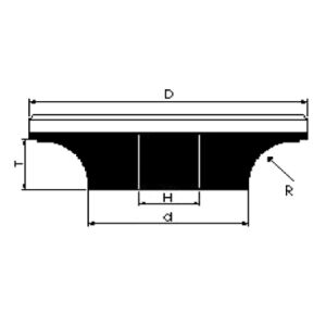 B 30mm - R25 (120mm) - GMR