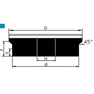 ES 30mm & 40mm High Speed Profiler - GMR